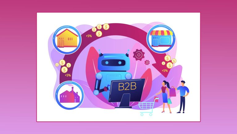 The Role of AI in Complex B2B Sales Cycles